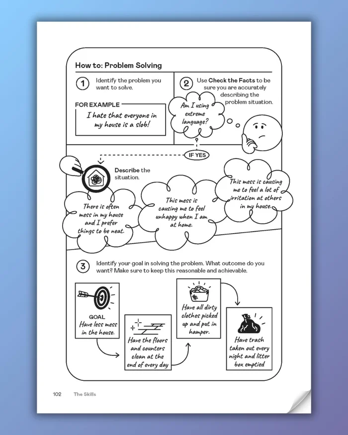 A Teacher's Guide to Special Education: A Teacher's Guide to Special Education - Image 6