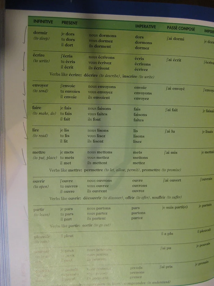 Communication and Sport: Surveying the Field - Image 6