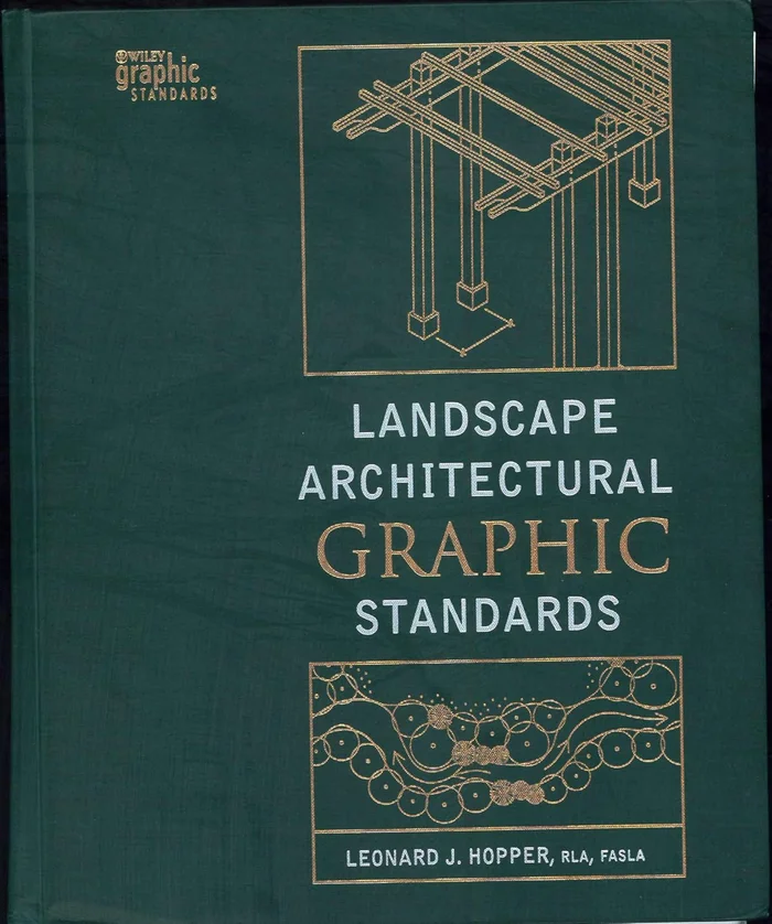 Directing the Choral Music Program