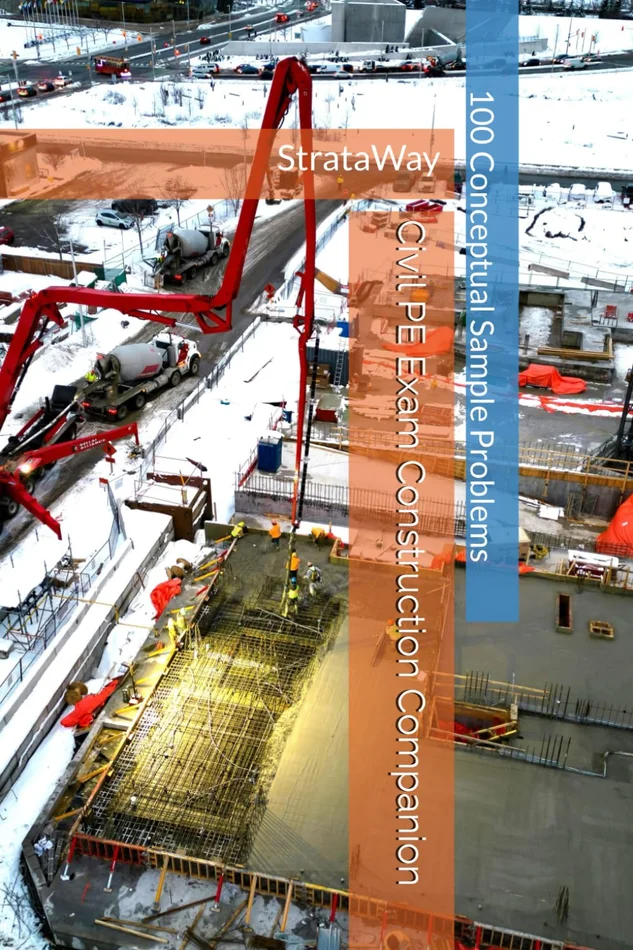 Fundamentals of Software Architecture: An Engineering Approach