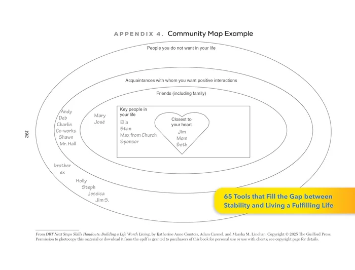 Industrial Maintenance Electrical & Instrumentation Trainee Guide, Level 1 (Nccer Contren Learning) - Image 5