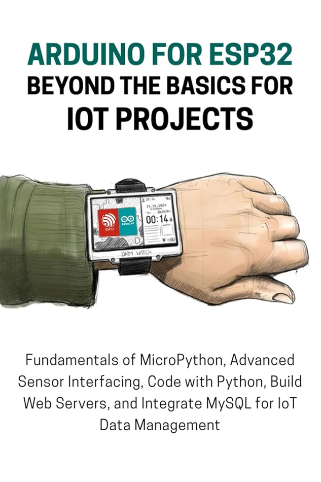 Looking at Greek Art