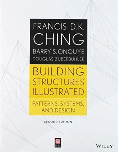 FUNDAMENTALS OF SURVEYING EXAM PREP 2025-2026: 500+ Practice Questions, Detailed Answer, Explanations, and Prep Insights - Image 4