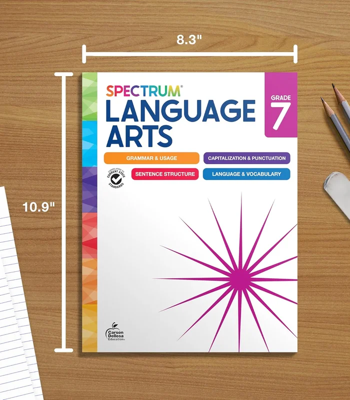 Making Thirteen Colonies: Elementary Grades Teaching Guide, A History of U.S. Book 2 - Image 7