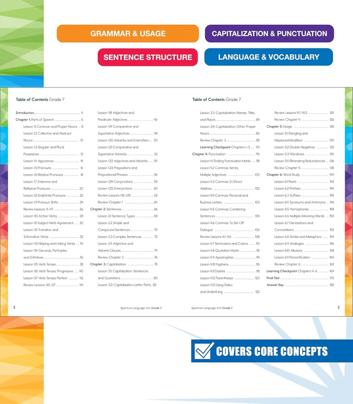 Making Thirteen Colonies: Elementary Grades Teaching Guide, A History of U.S. Book 2 - Image 2