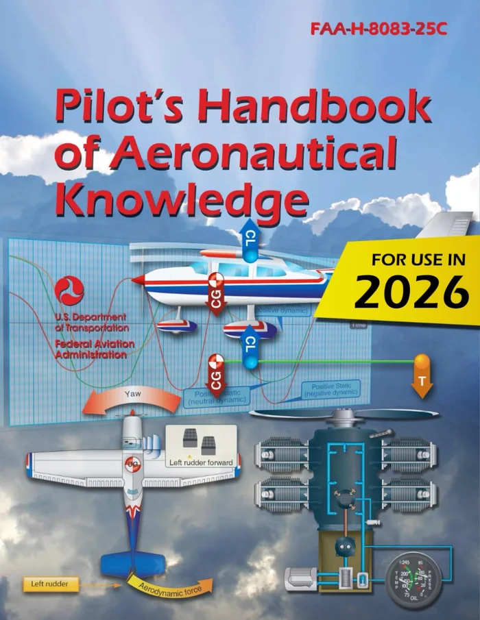 Meditations on First Philosophy: with Selections from the Objections and Replies (Oxford World's Classics)