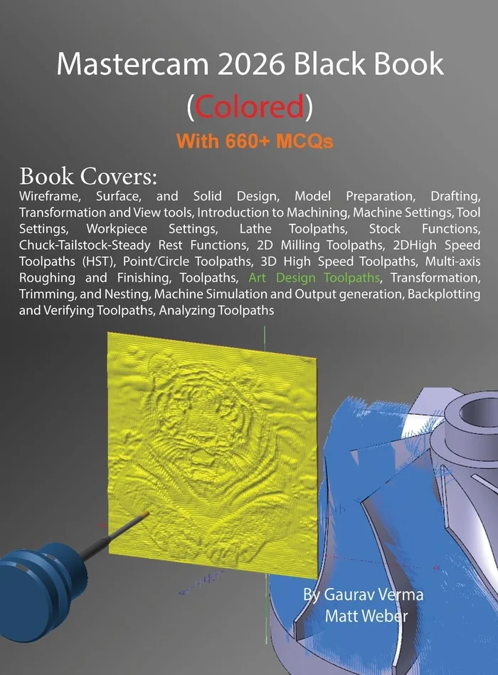 Southern Culture: An Introduction