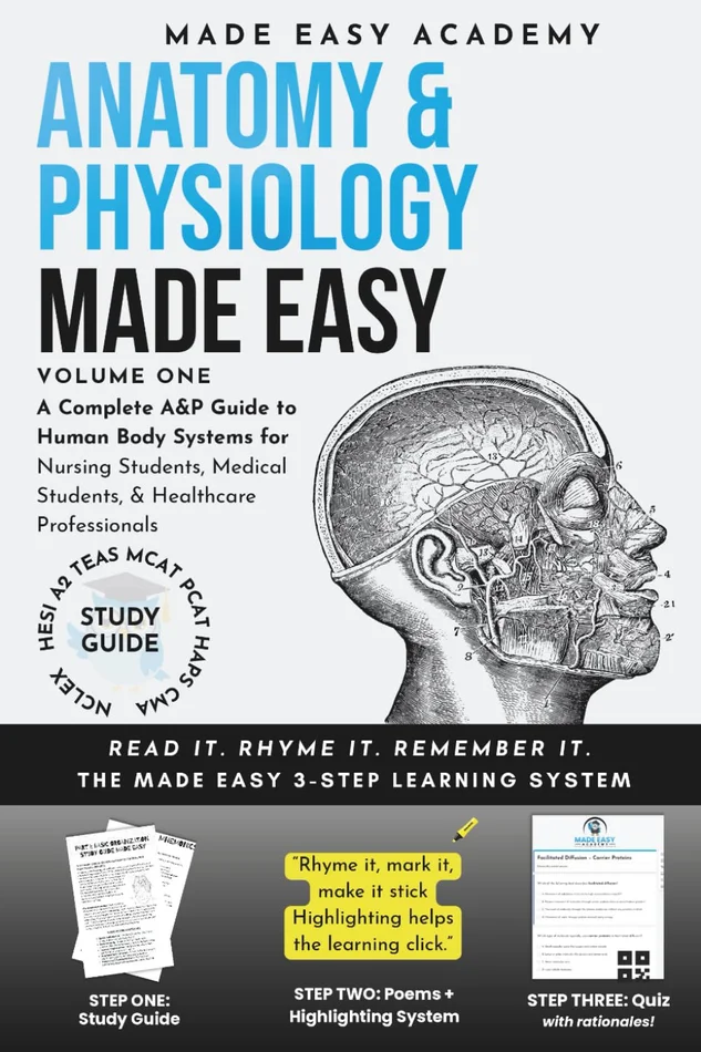 The Hartley AP U.S History Study Guide: Everything You Need to Know to Ace SAQ, DBQ & LEQ, Get an A in Your Class and Score a 5 on the APUSH Exam Day
