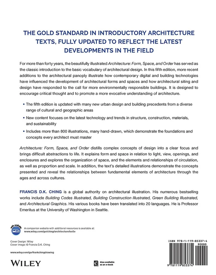 How to Be an Architect Developer - Image 2