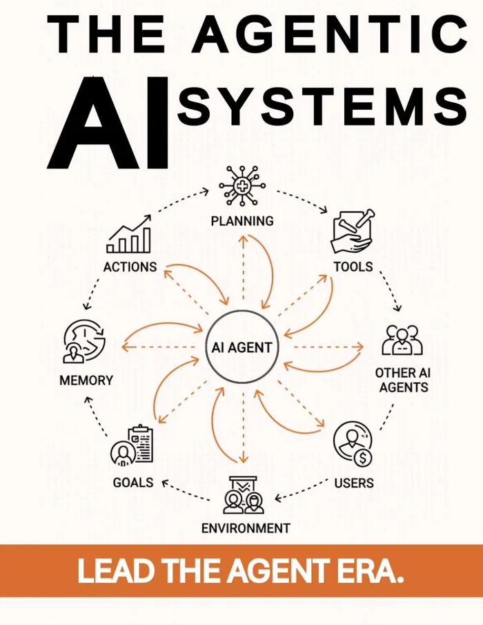 World Food: An Encyclopedia of History, Culture and Social Influence from Hunter Gatherers to the Age of Globalization